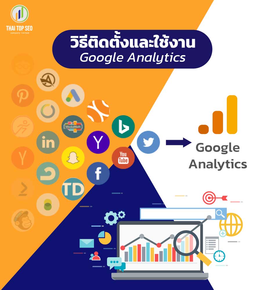 วิธีการติดตั้ง Google Analytics