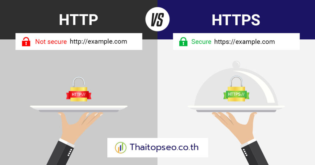 ความแตกต่างระหว่าง HTTP และ HTTPS