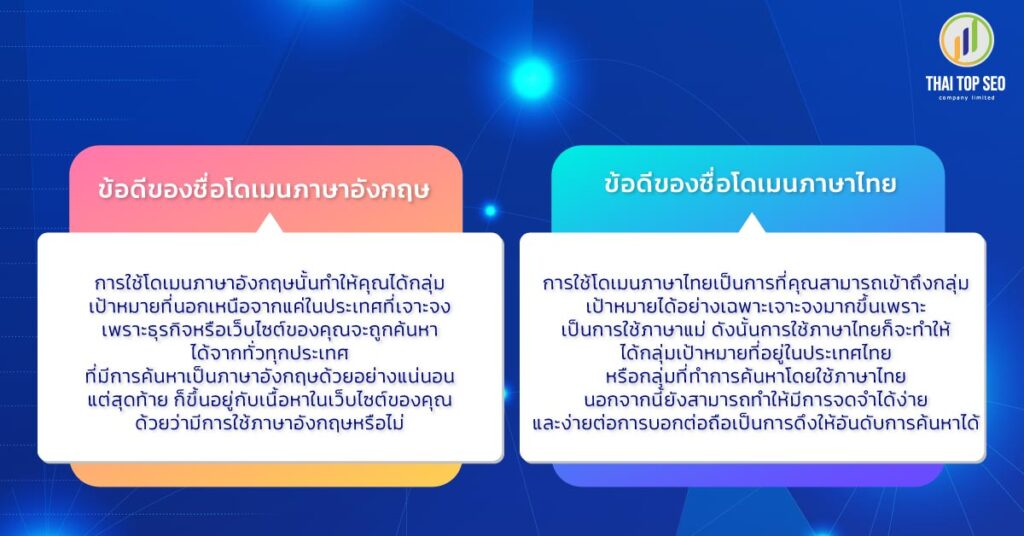 ข้อดีและข้อเสียของชื่อ Domain