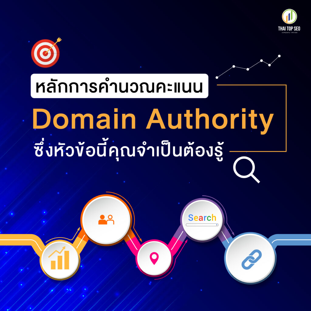 หลักการคำนวณคะแนน